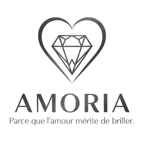 AMORIA